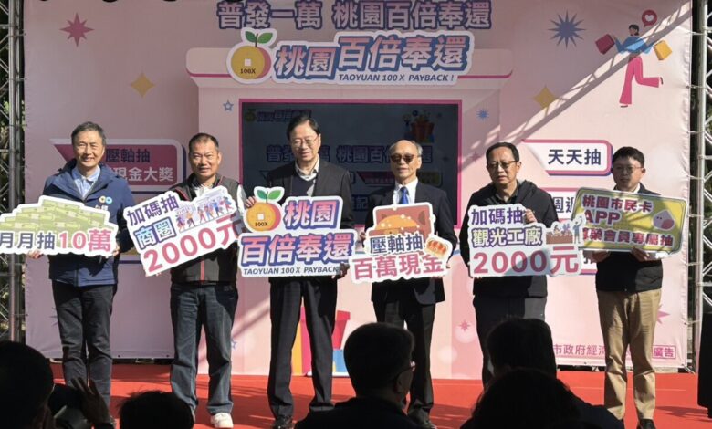 桃園「百倍奉還」帶動20億消費 壓軸百萬現金幸運兒曝光 - 火報