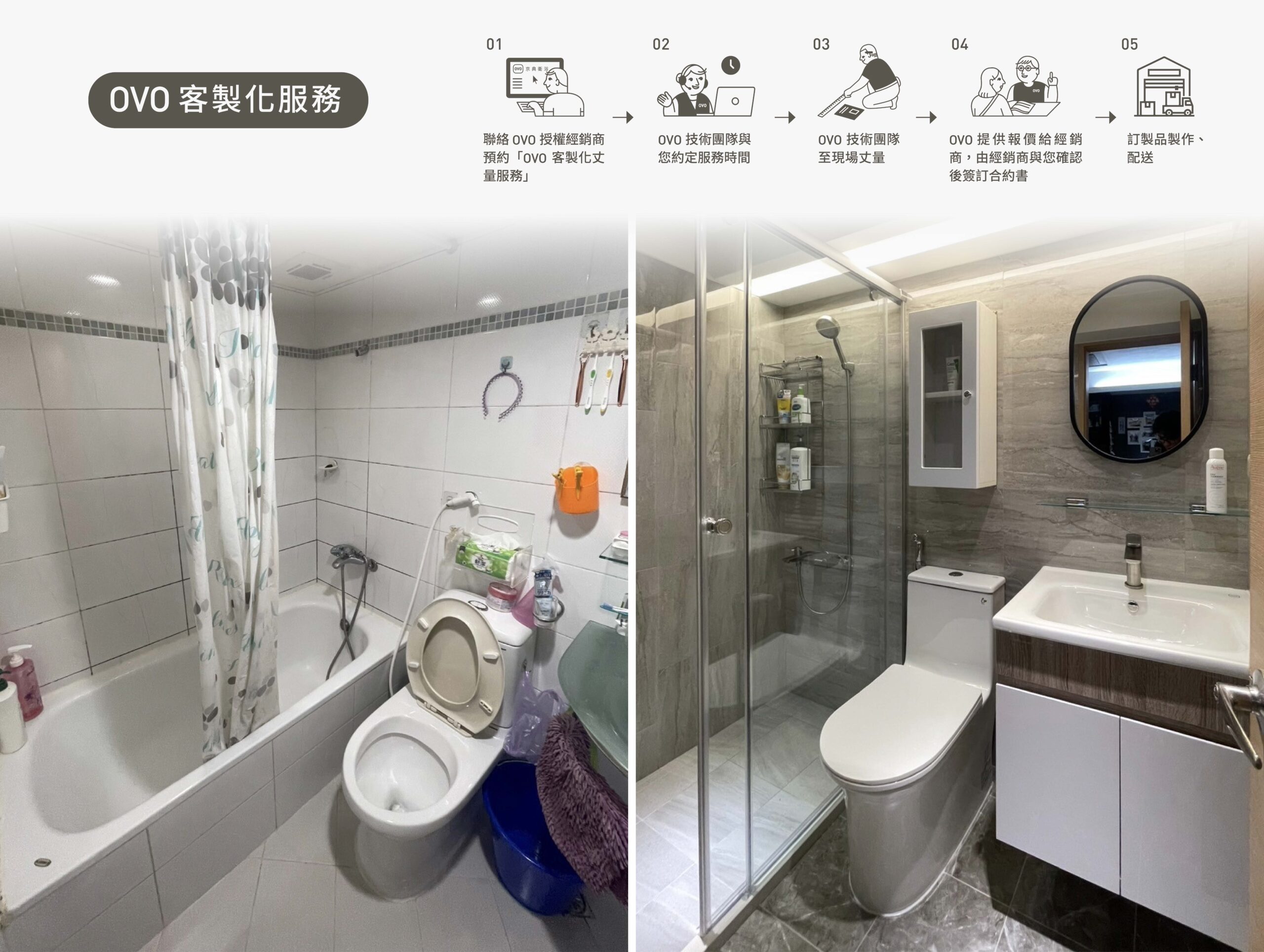 老屋翻修不棘手　OVO 京典衛浴主打訂製櫃體、多色設備，破解老宅翻修困境