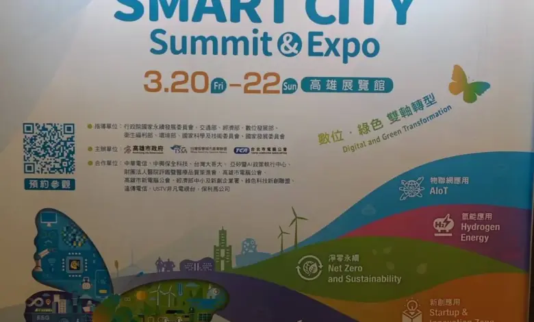 2026高雄智慧城市展盛大登場:聚焦城市主權AI、智慧醫療、淨零與氫能,引領未來城市轉型 - 火報