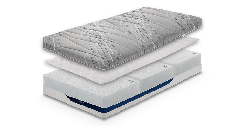 原來深層睡眠從降溫開始？睡好的細節在這些核心關鍵！