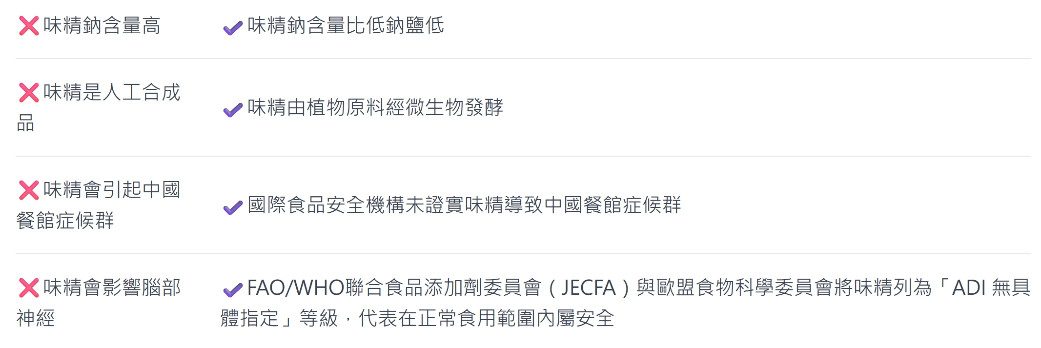 想落實低鈉，從把鮮味用對開始，吃得營養又美味