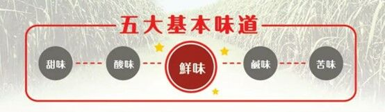 想落實低鈉，從把鮮味用對開始，吃得營養又美味