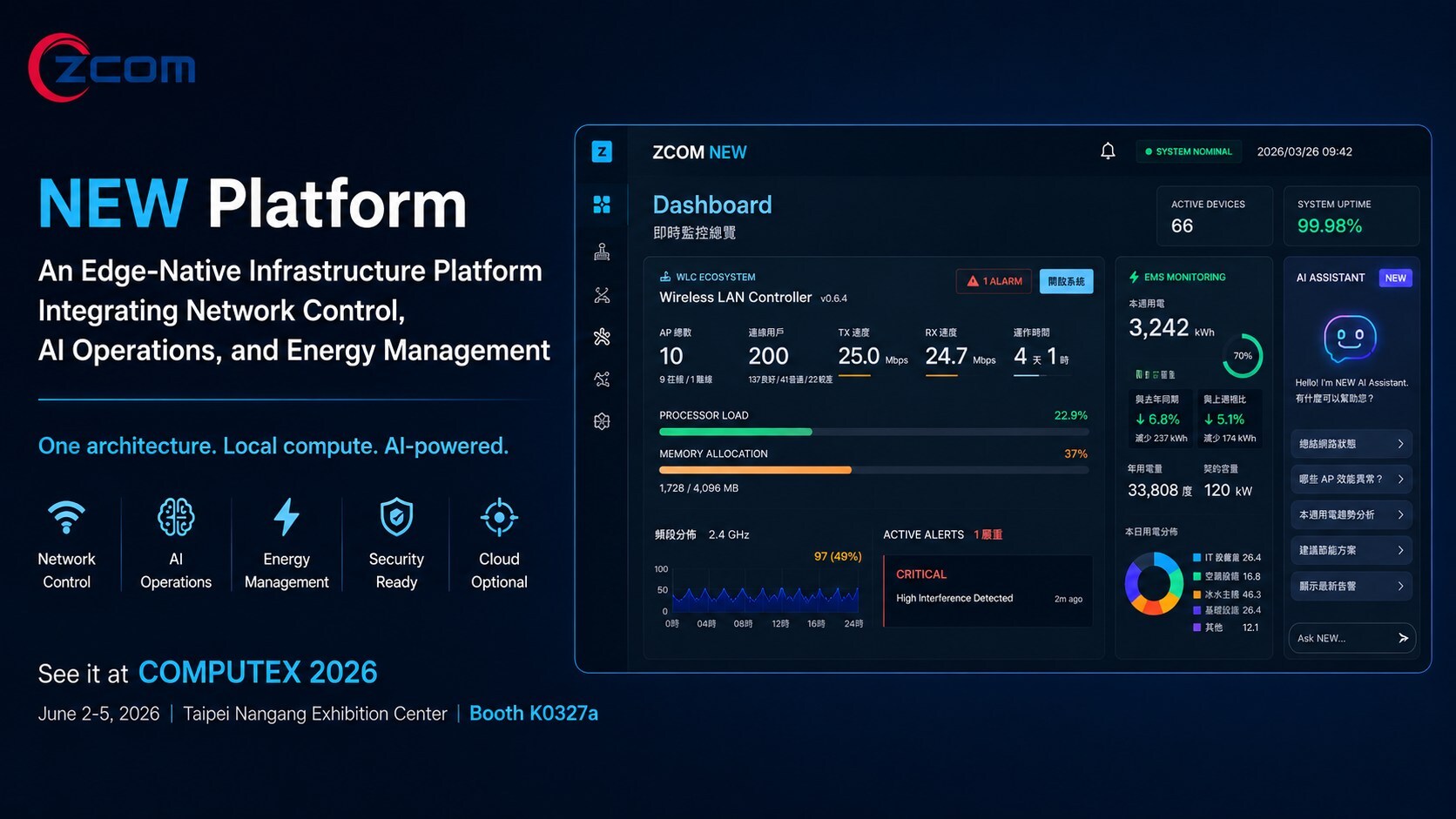 Z-COM於 Computex 2026發表NEW Platform協助企業整合網路、AI 與能源管理於本地端   