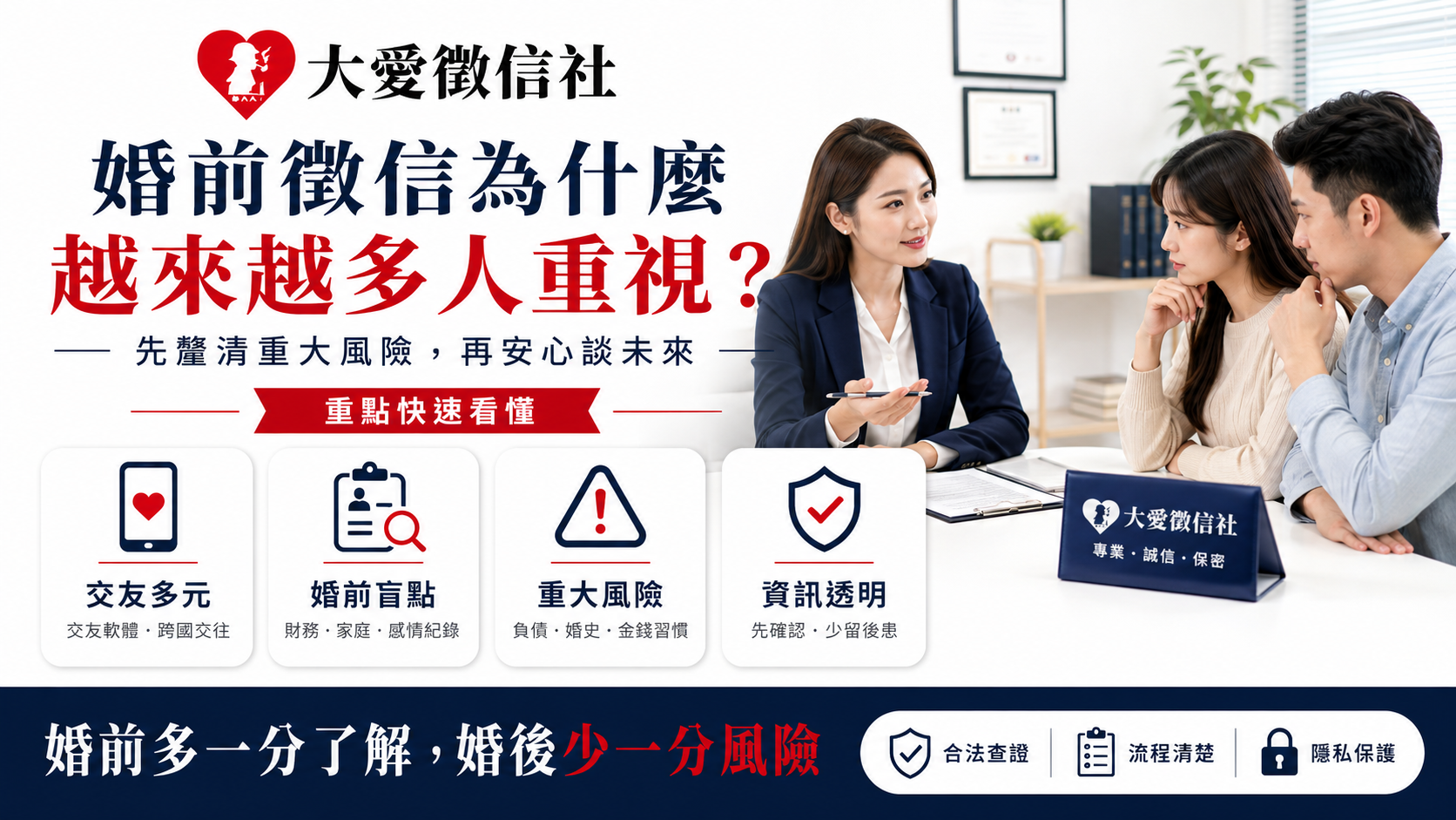 結婚前該了解哪些事？讓徵信社幫你從背景查證到信任建立的婚前準備