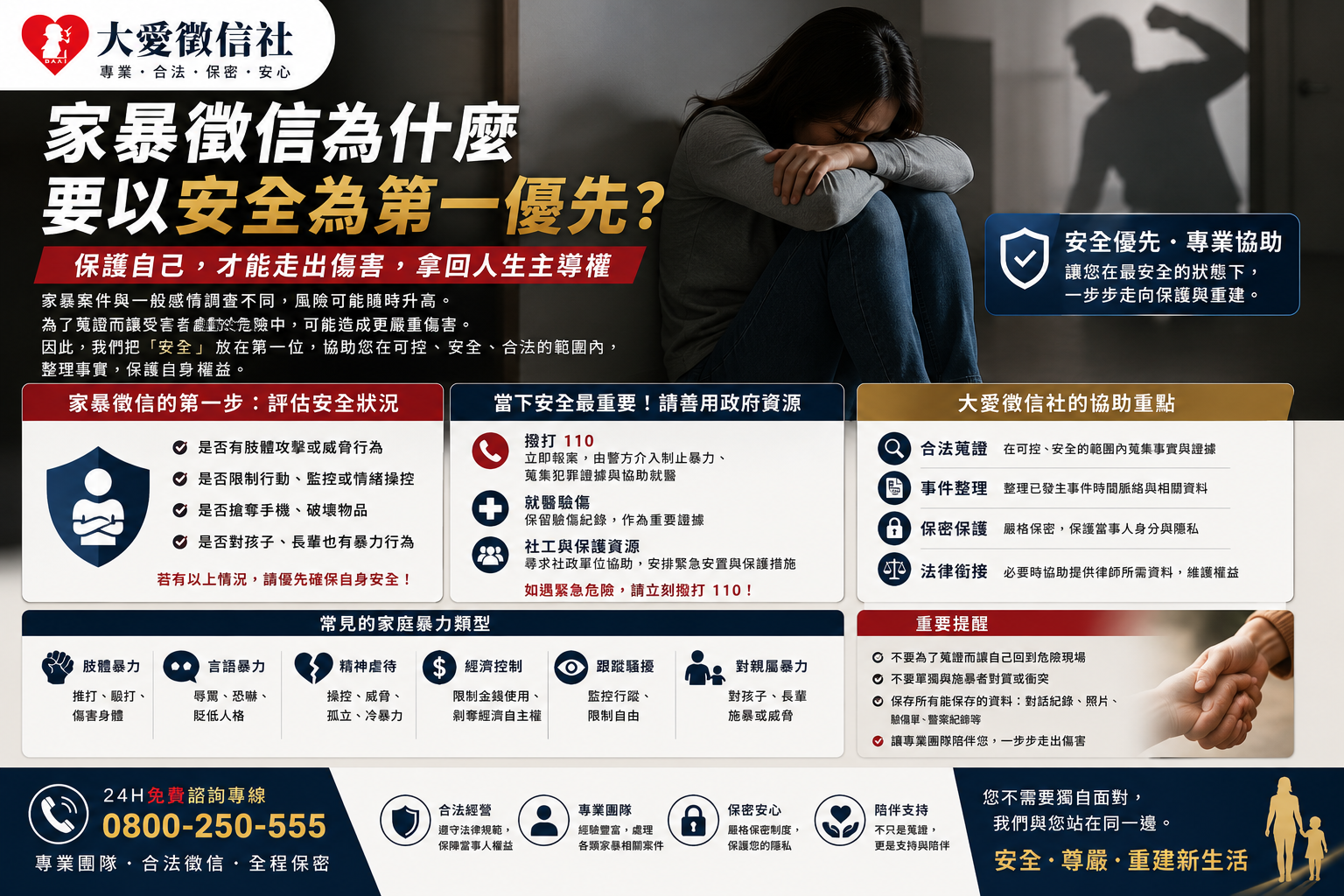 遭遇家庭暴力怎麼保護自己？徵信社：蒐證、保護令與安全規劃很重要