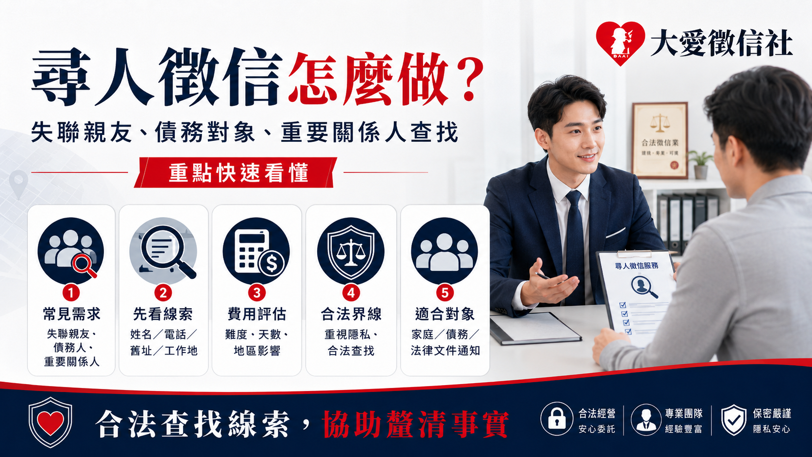 尋人徵信需求度增高？徵信社找失聯親友、債務對象與重要關係人查找成趨勢
