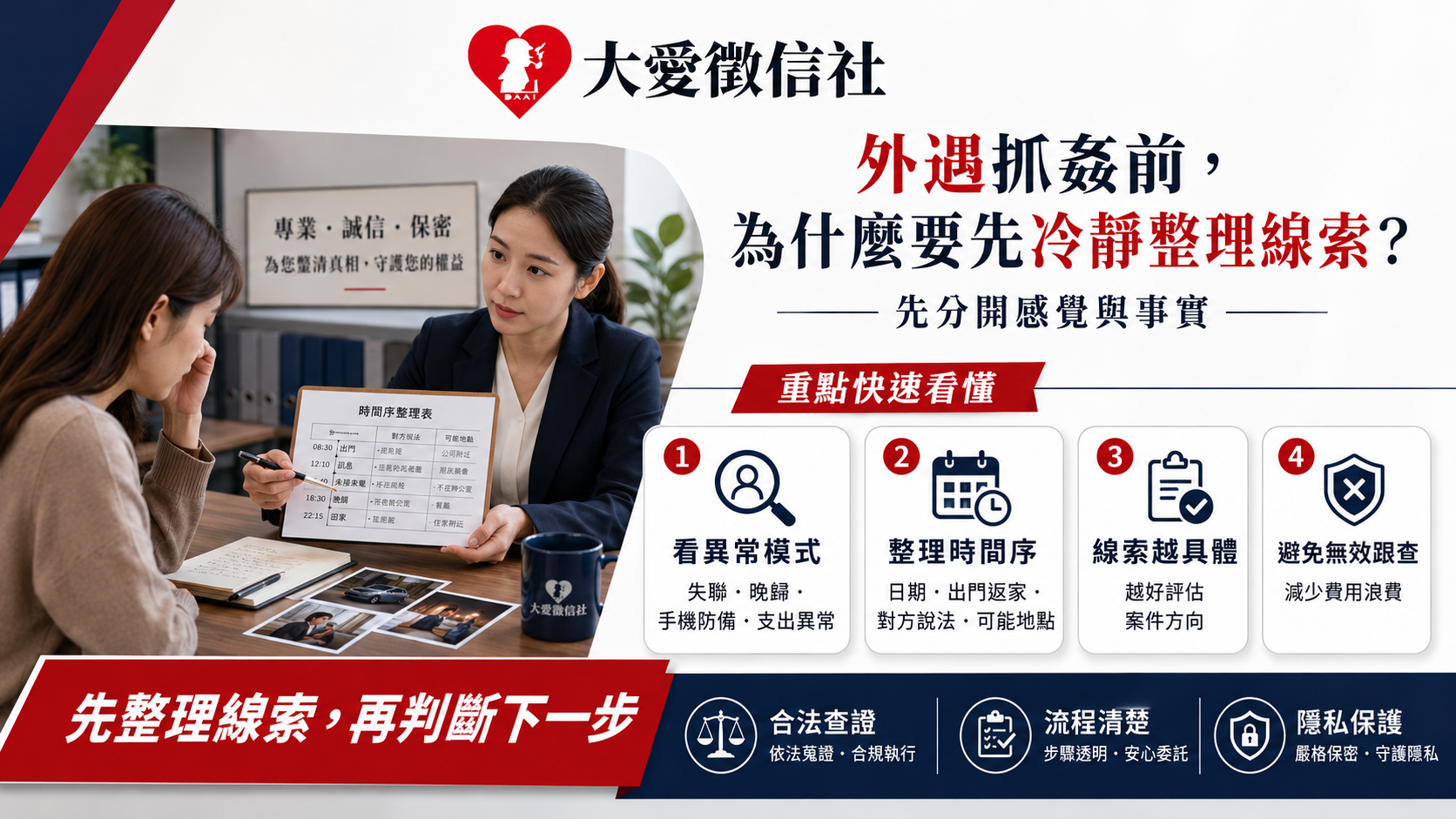 懷疑另一半外遇怎麼辦？徵信社：先蒐證再攤牌，避免情緒失控影響權益