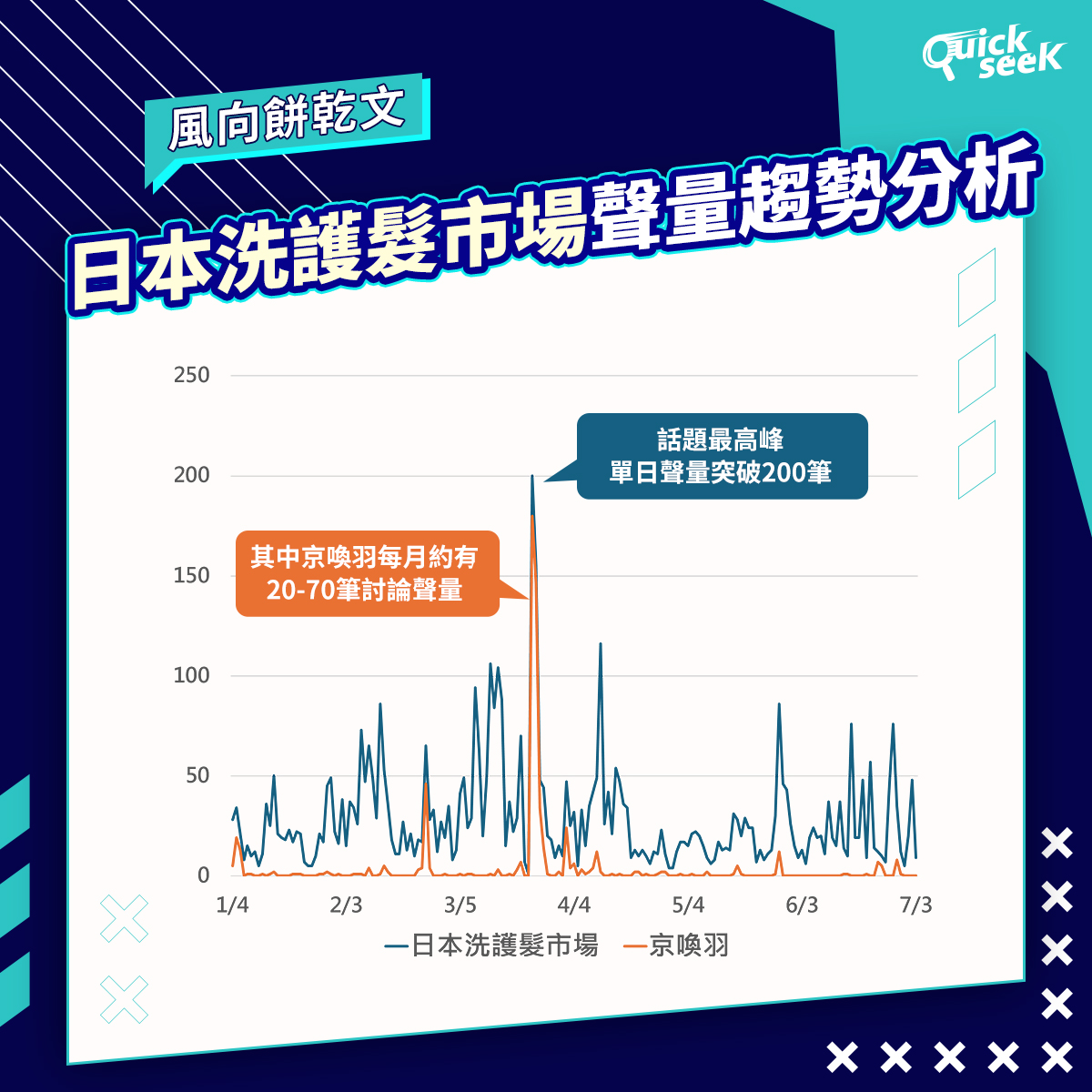 Threads上爆紅的日本洗護髮品牌!網友狂喊:比京喚羽便宜、效果又好 - 台北郵報 | The Taipei Post Threads上爆紅的日本洗護髮品牌!網友狂喊:比京喚羽便宜、效果又好 - 台北郵報 | The Taipei Post