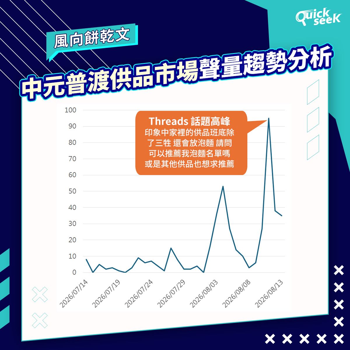 Threads上熱議中元普渡供品竟是?網友激推超方便就能買到又好吃! - 台北郵報 | The Taipei Post Threads上熱議中元普渡供品竟是?網友激推超方便就能買到又好吃! - 台北郵報 | The Taipei Post