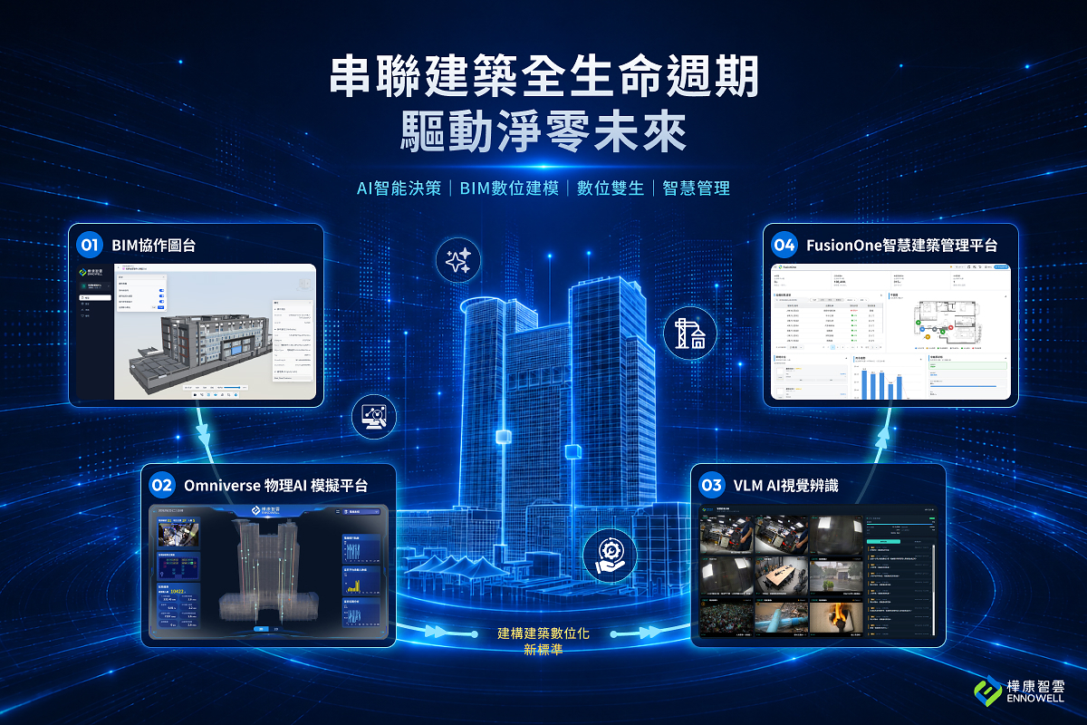 迎戰淨零與缺工挑戰 樺康智雲推三項新品串聯建築全生命週期 迎戰淨零與缺工挑戰 樺康智雲推三項新品串聯建築全生命週期