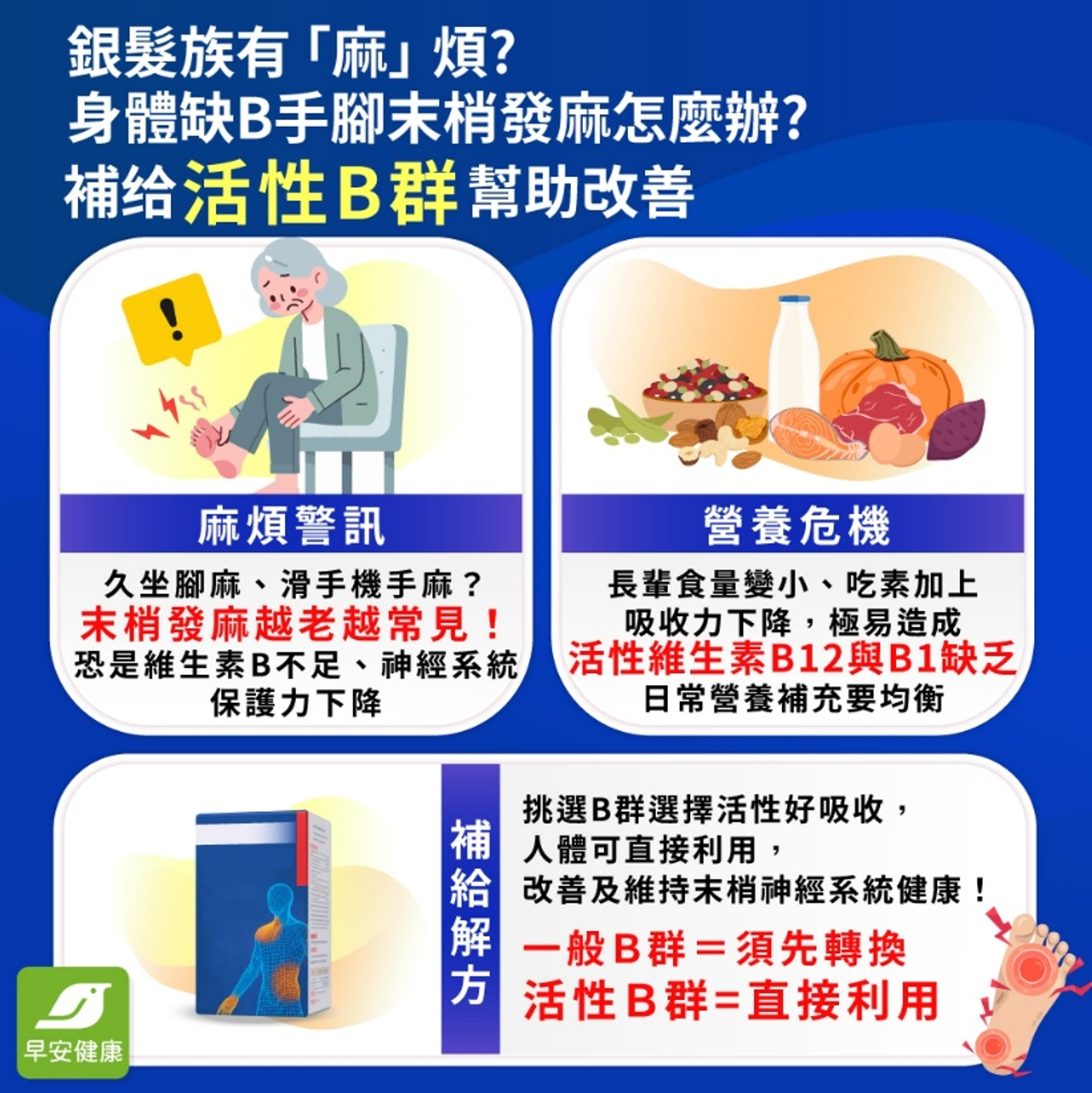 銀髮族手腳發麻別當正常老化！日常缺乏“這款營養”小心自找「麻」煩